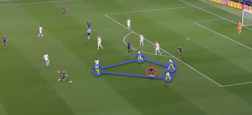 Champions League Tactical Analysis Preview Statistics: Barcelona vs Liverpool