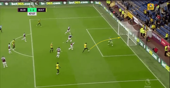 Premier League 2018/19 Tactical Analysis: Watford's decrease of goals-per-xG