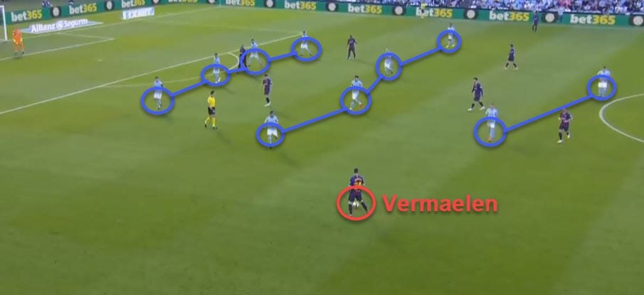 La Liga 2018/19 Tactical Analysis Statistics: Celta Vigo vs Barcelona