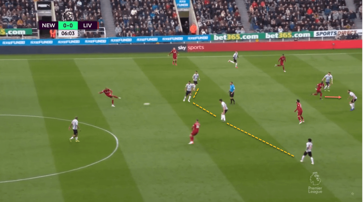 Newcastle United Liverpool Premier League Tactical Analysis