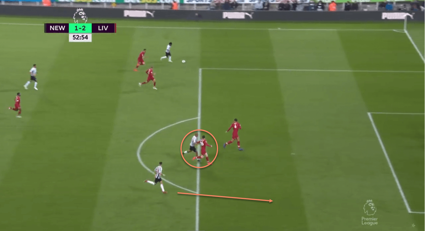 Newcastle United Liverpool Premier League Tactical Analysis