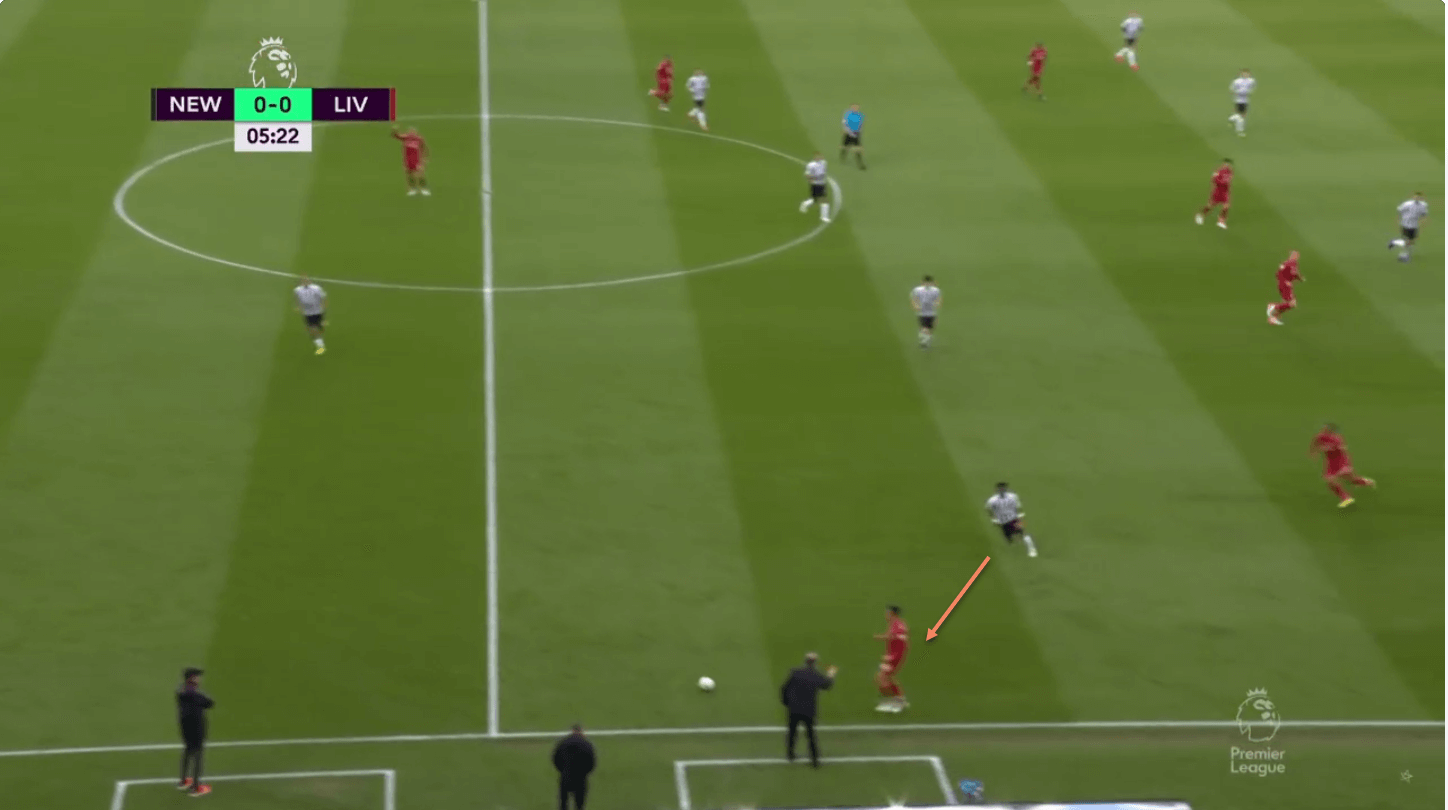 Newcastle United Liverpool Premier League Tactical Analysis