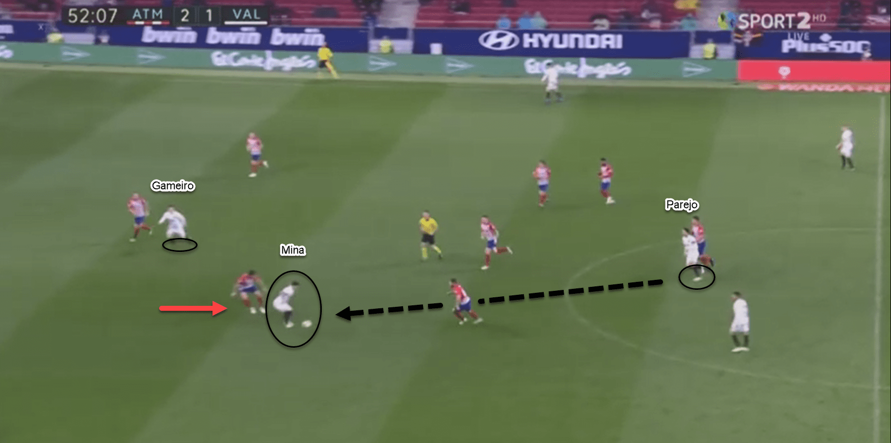 Europa League 2018/19: Arsenal v Valencia Tactical Analysis Statistics