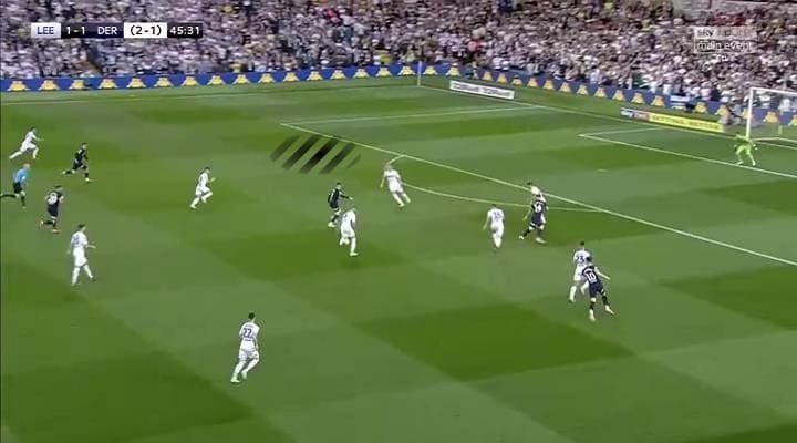 EFL Play-off 2018/2019 Tactical Analysis: Leeds United vs Derby County