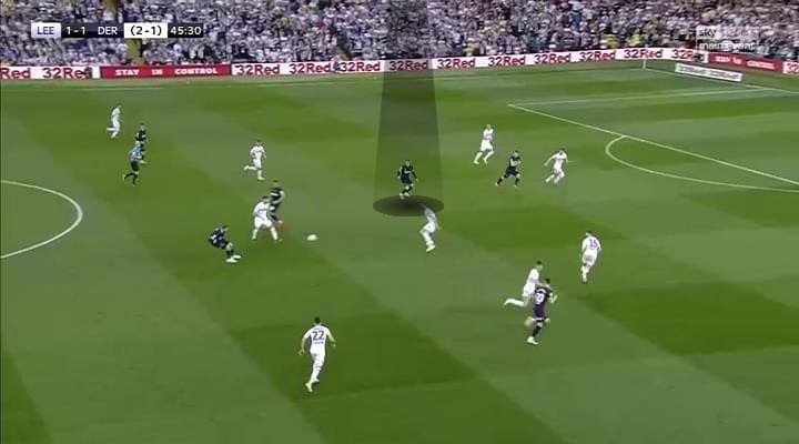 EFL Play-off 2018/2019 Tactical Analysis: Leeds United vs Derby County