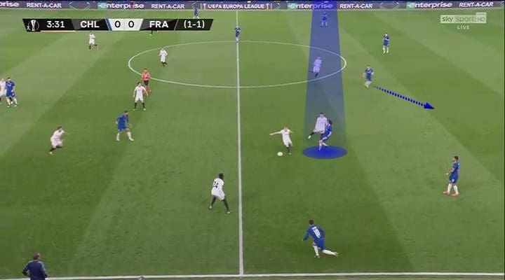 Europa League 2018/19 Tactical Preview: Chelsea v Arsenal Statistics