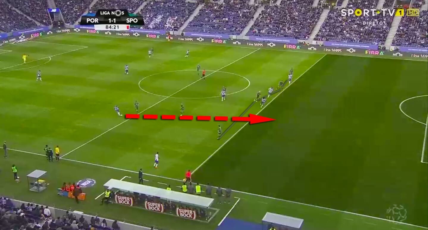 Primeira Liga 2018/19 Tactical Analysis: FC Porto vs Sporting CP