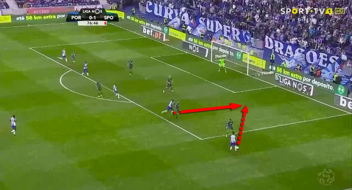 Primeira Liga 2018/19 Tactical Analysis: FC Porto vs Sporting CP