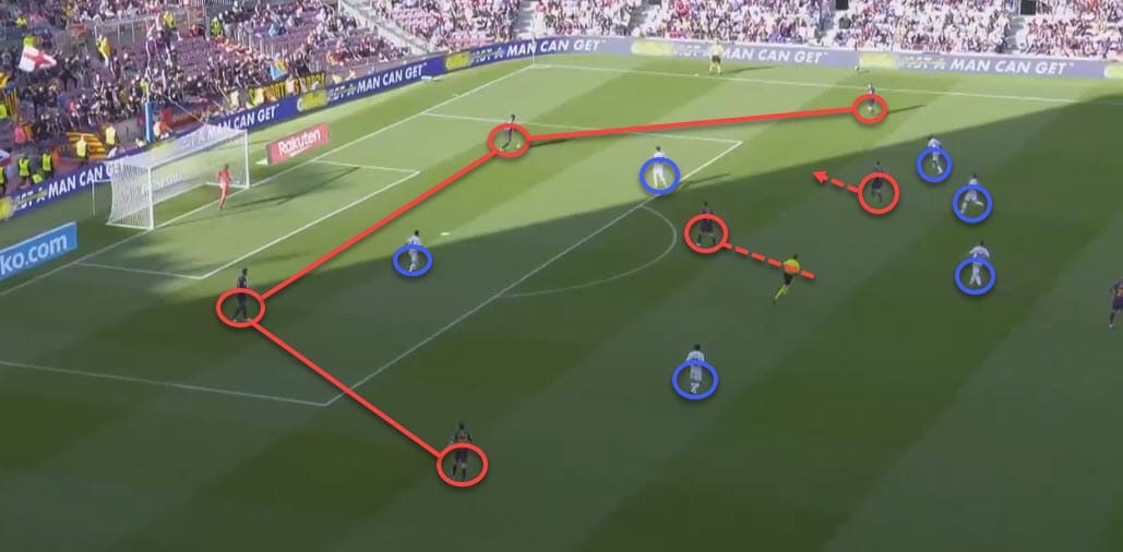 La Liga 2018/19 Tactical Analysis Statistics: Barcelona vs Getafe