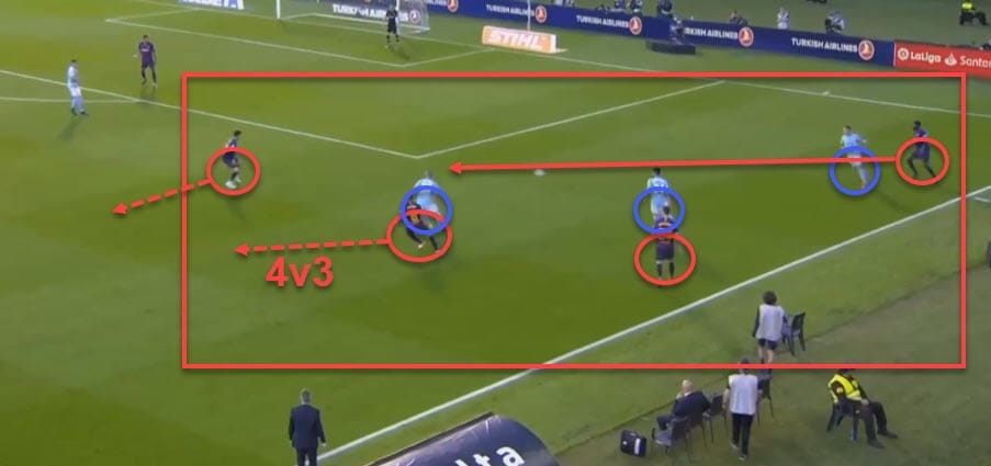 La Liga 2018/19 Tactical Analysis Statistics: Celta Vigo vs Barcelona