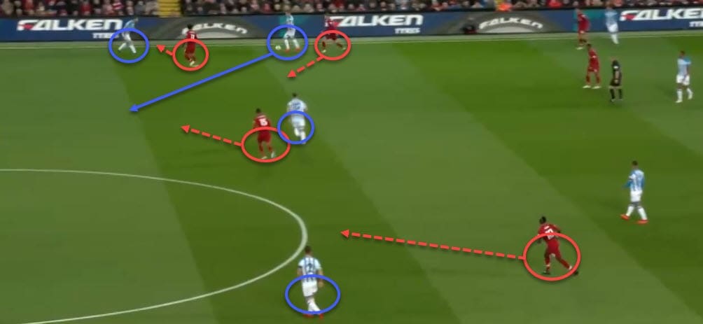 Champions League Tactical Analysis Preview Statistics: Barcelona vs Liverpool