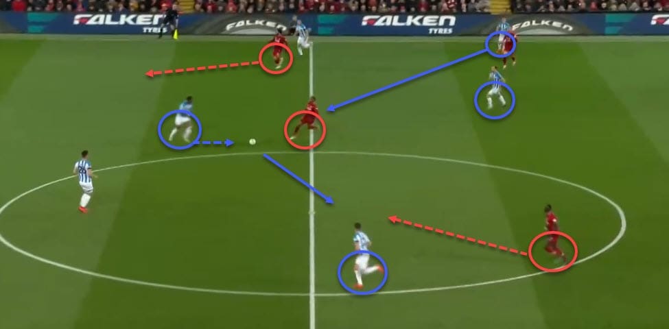 Champions League Tactical Analysis Preview Statistics: Barcelona vs Liverpool