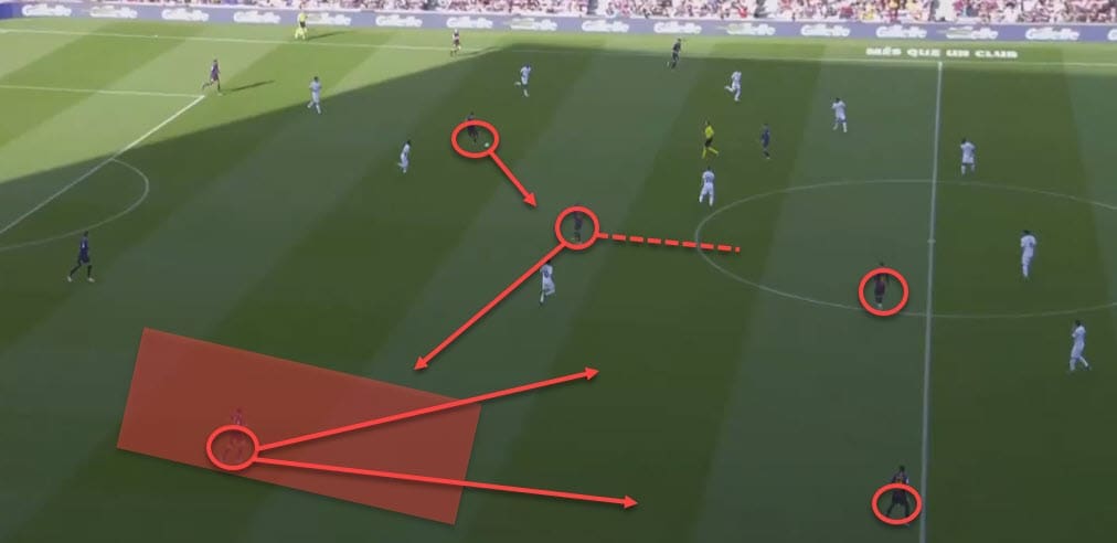 La Liga 2018/19 Tactical Analysis Statistics: Barcelona vs Getafe