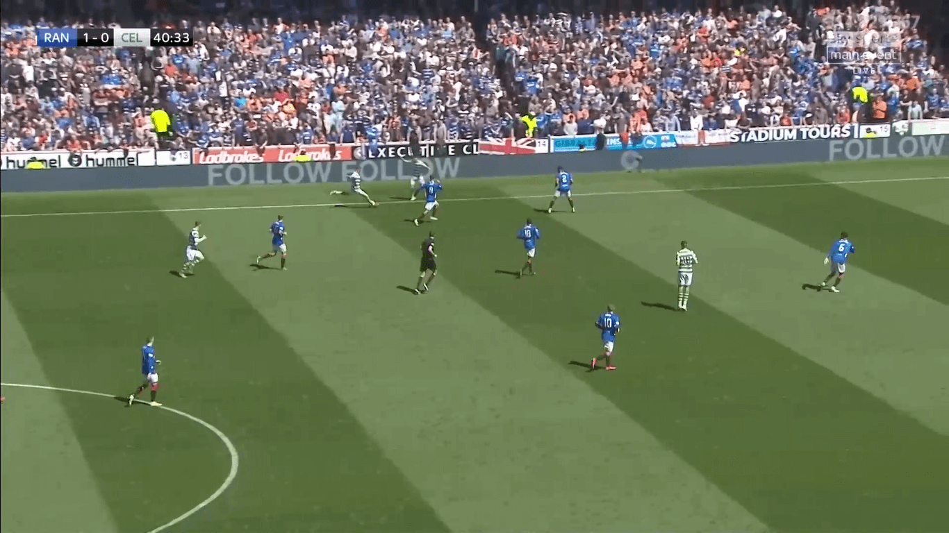 Rangers Celtics Scottish Premiership Tactical Analysis Statistics