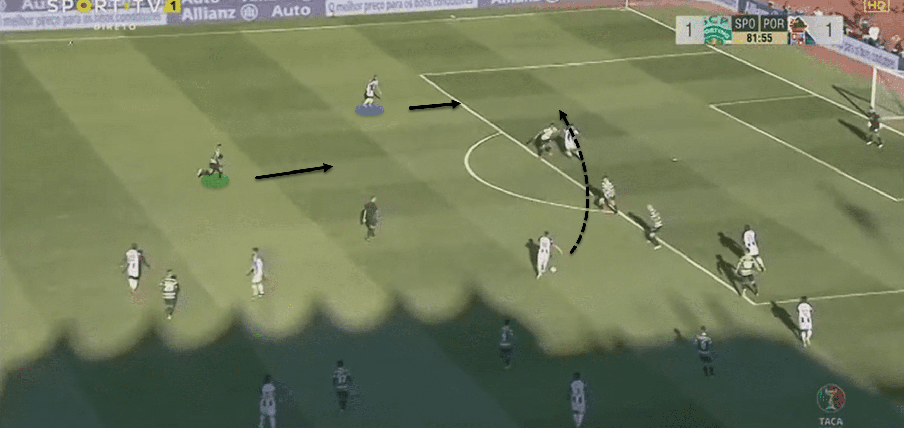 Taça de Portugal 2018/19 tactical analysis: Sporting CP vs FC Porto