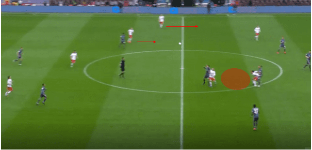 Bundesliga 2018/19 Tactical Analysis RB Leipzig Bayern Munich