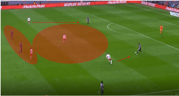 Bundesliga 2018/19 Tactical Analysis RB Leipzig Bayern Munich