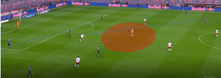 Bundesliga 2018/19 Tactical Analysis RB Leipzig Bayern Munich