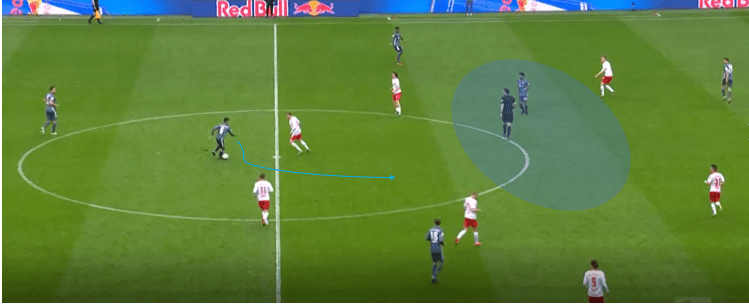 Bundesliga 2018/19 Tactical Analysis RB Leipzig Bayern Munich