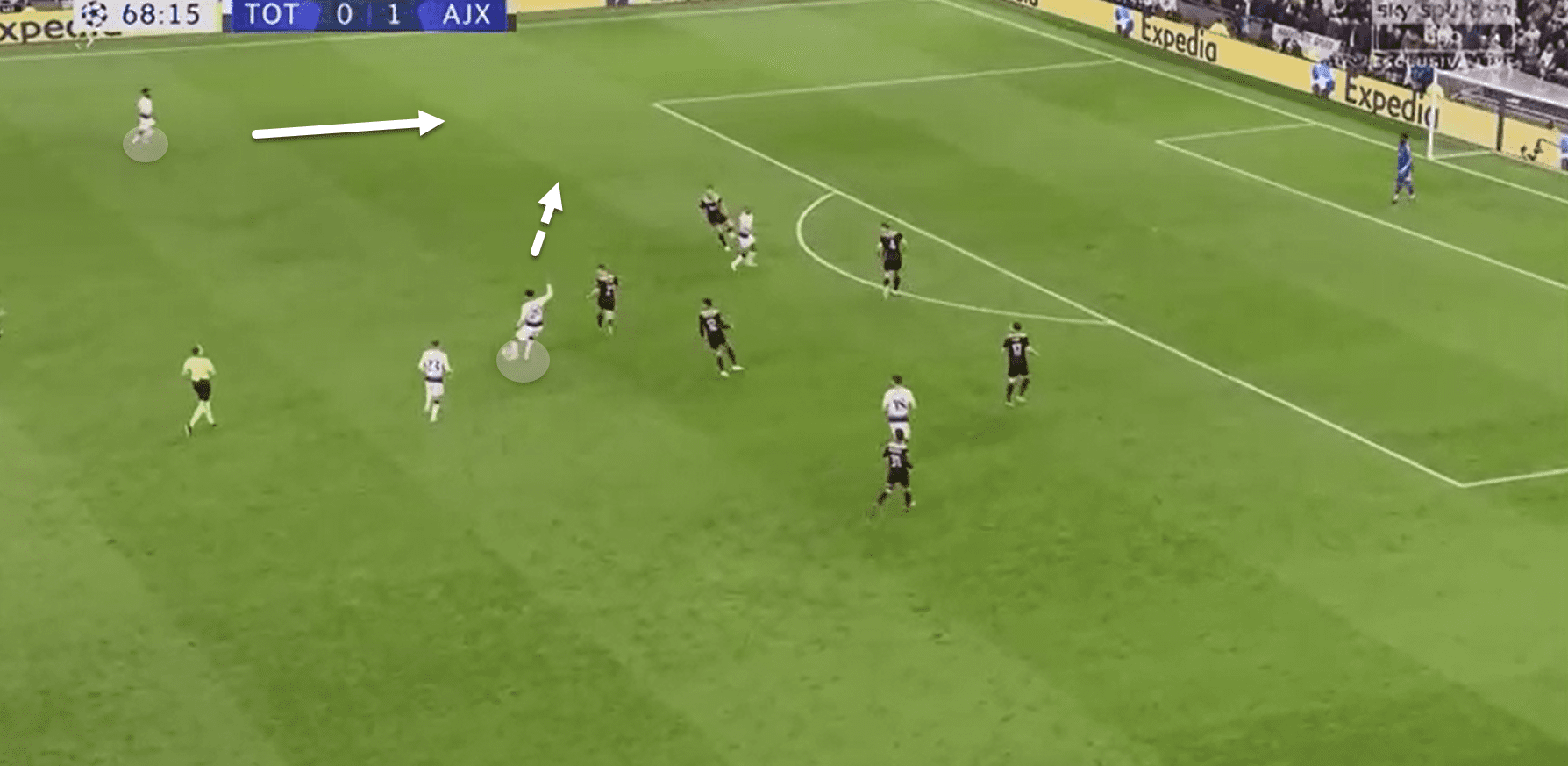 Champions League 2018/19 tactical analysis: Ajax Tottenham analysis statistics