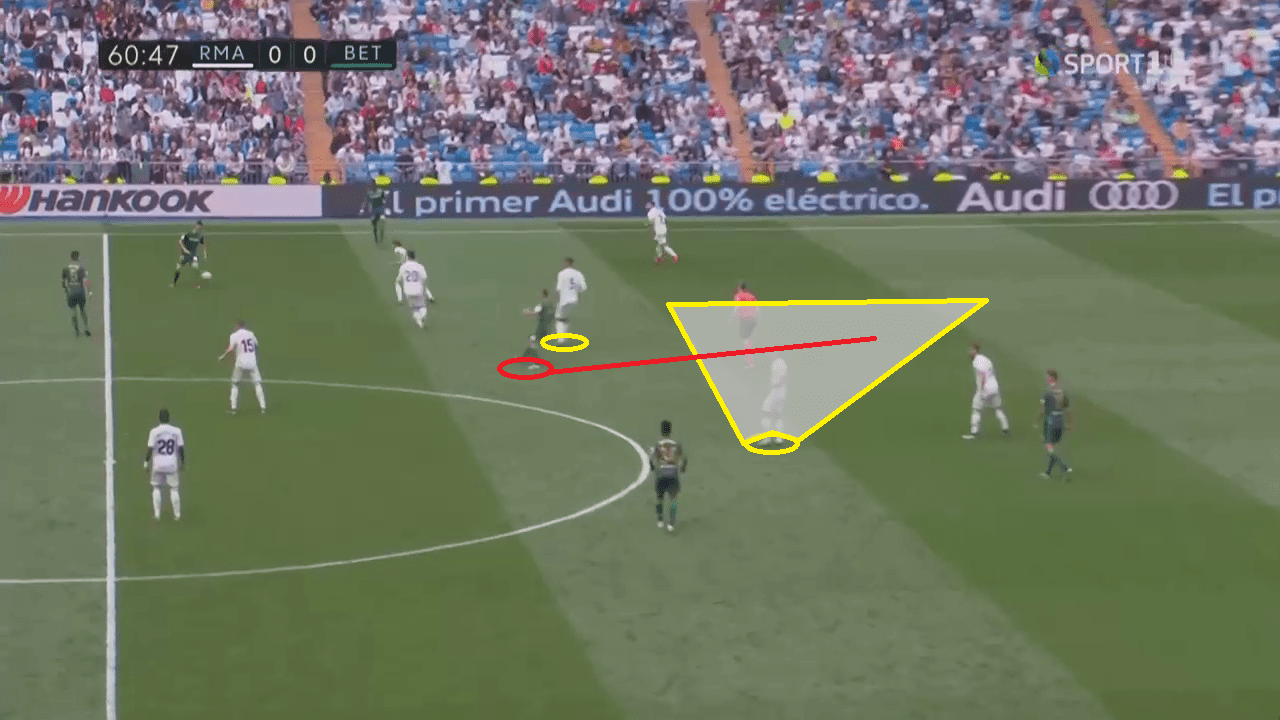 La Liga 2018/19 Tactical Analysis: Real Madrid vs Real Betis