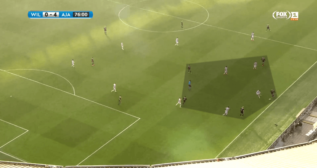 KNVB Cup Final 2018/19 Tactical Analysis: Willem II vs Ajax