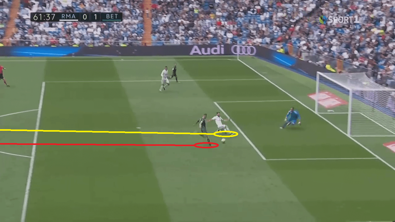 La Liga 2018/19 Tactical Analysis: Real Madrid vs Real Betis