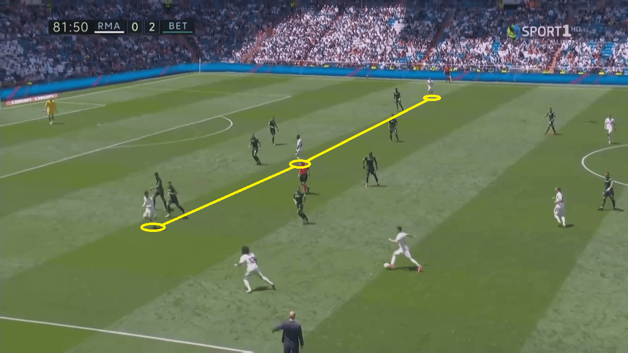 La Liga 2018/19 Tactical Analysis: Real Madrid vs Real Betis