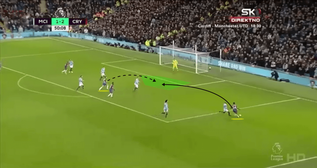 Premier League 2018/19 Tactical Analysis: Aaron Wan-Bissaka at Crystal Palace