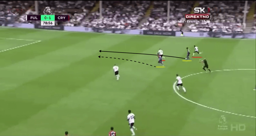 Premier League 2018/19 Tactical Analysis: Aaron Wan-Bissaka at Crystal Palace