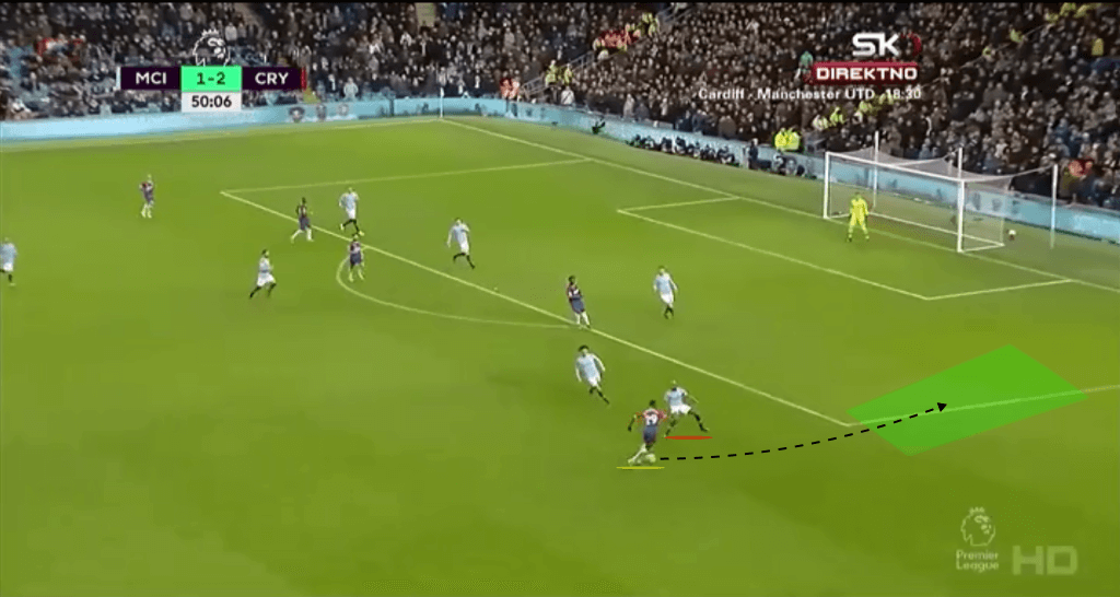 Premier League 2018/19 Tactical Analysis: Aaron Wan-Bissaka at Crystal Palace