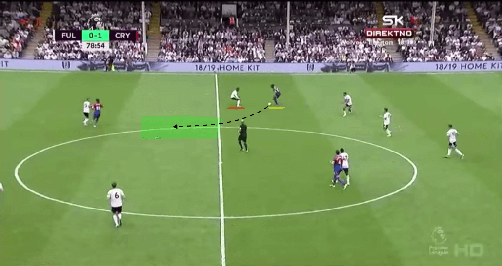 Premier League 2018/19 Tactical Analysis: Aaron Wan-Bissaka at Crystal Palace