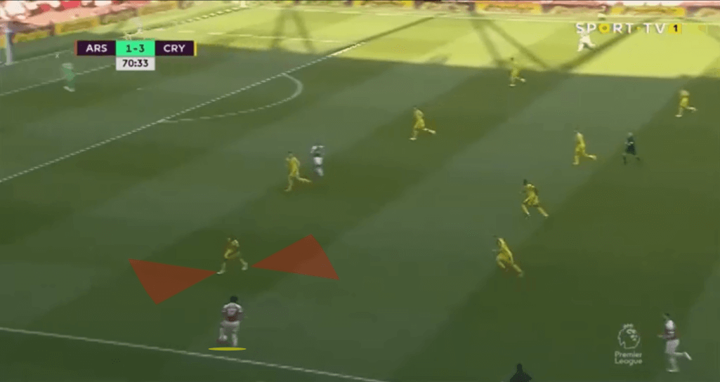 Premier League 2018/19 Tactical Analysis: Aaron Wan-Bissaka at Crystal Palace