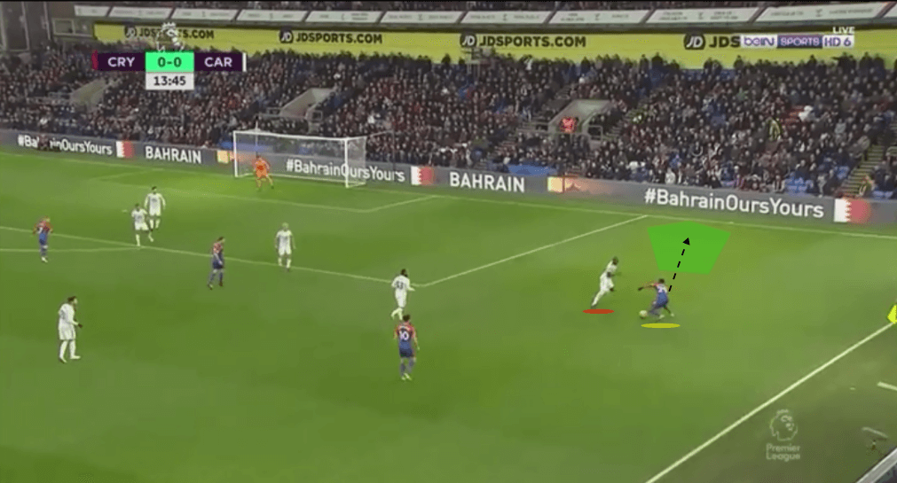 Premier League 2018/19 Tactical Analysis: Aaron Wan-Bissaka at Crystal Palace