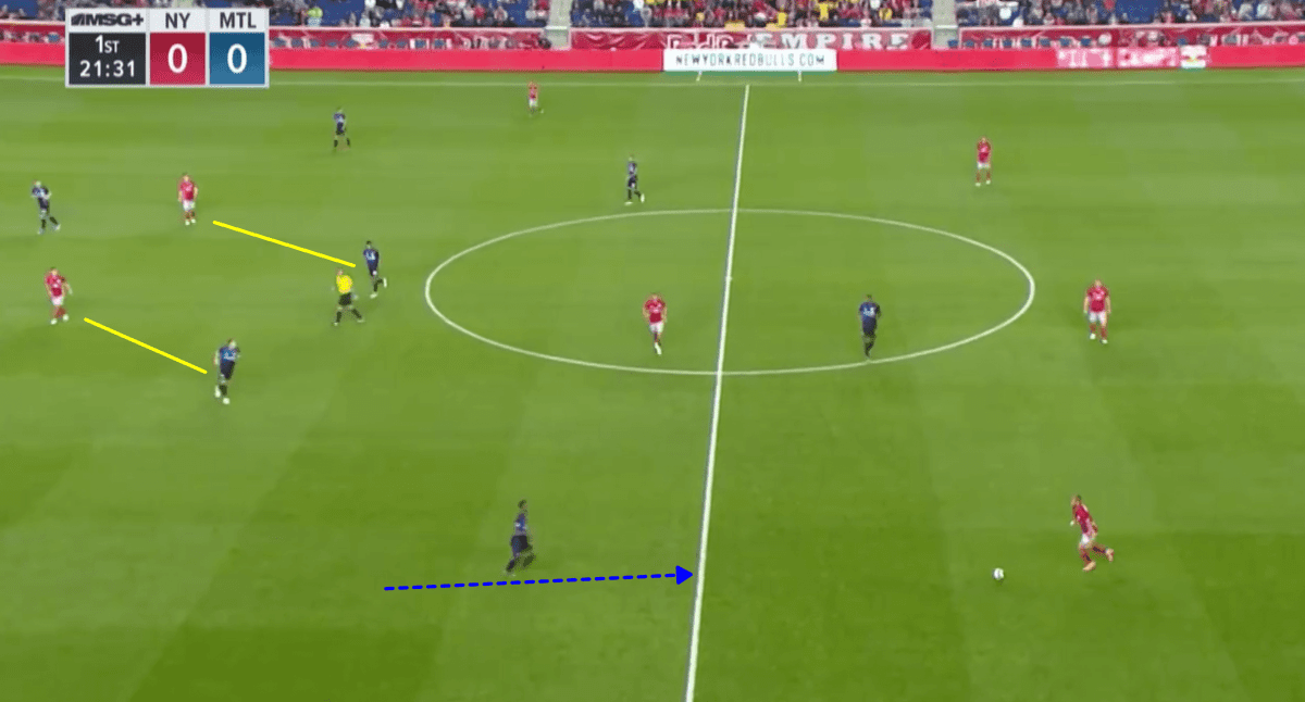 MLS 2018/19 Tactical Analysis Statistics: New York Red Bulls vs Montreal Impact