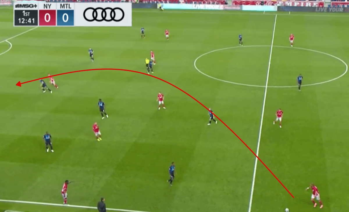 MLS 2018/19 Tactical Analysis Statistics: New York Red Bulls vs Montreal Impact