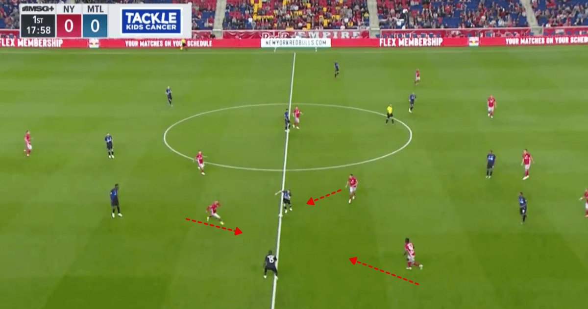 MLS 2018/19 Tactical Analysis Statistics: New York Red Bulls vs Montreal Impact