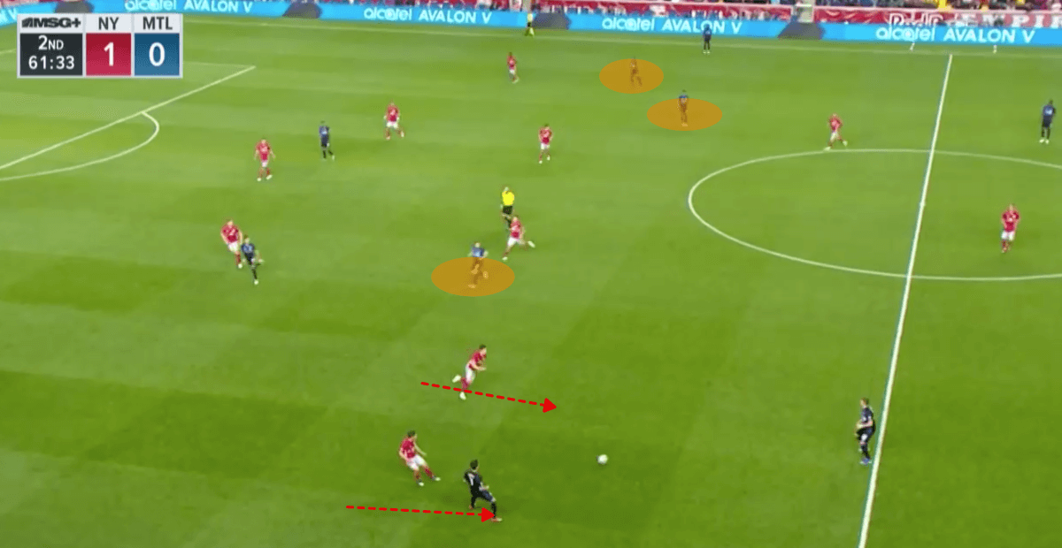 MLS 2018/19 Tactical Analysis Statistics: New York Red Bulls vs Montreal Impact