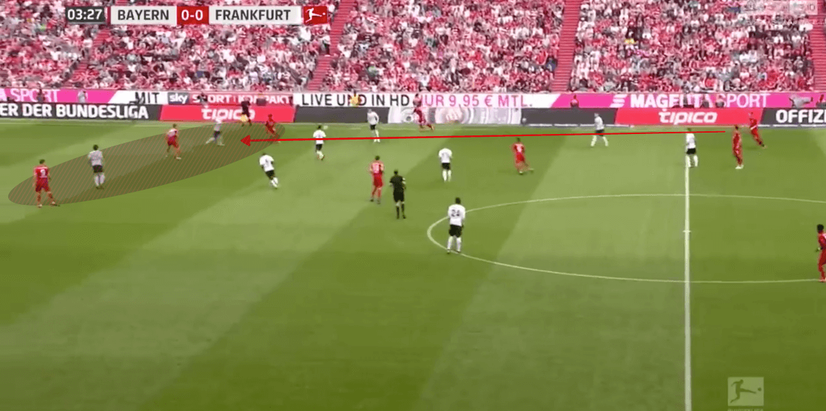 Bundesliga 2018/19 Tactical Analysis: Bayern Munich vs Eintracht Frankfurt