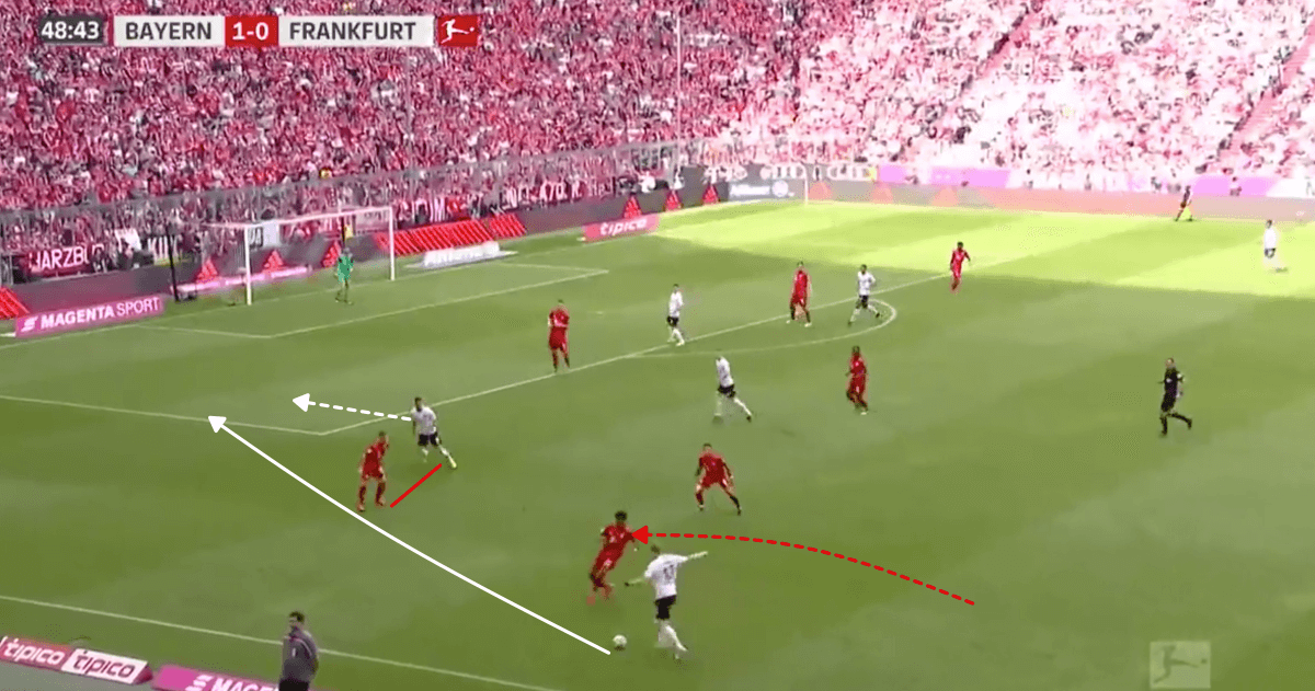 Bundesliga 2018/19 Tactical Analysis: Bayern Munich vs Eintracht Frankfurt