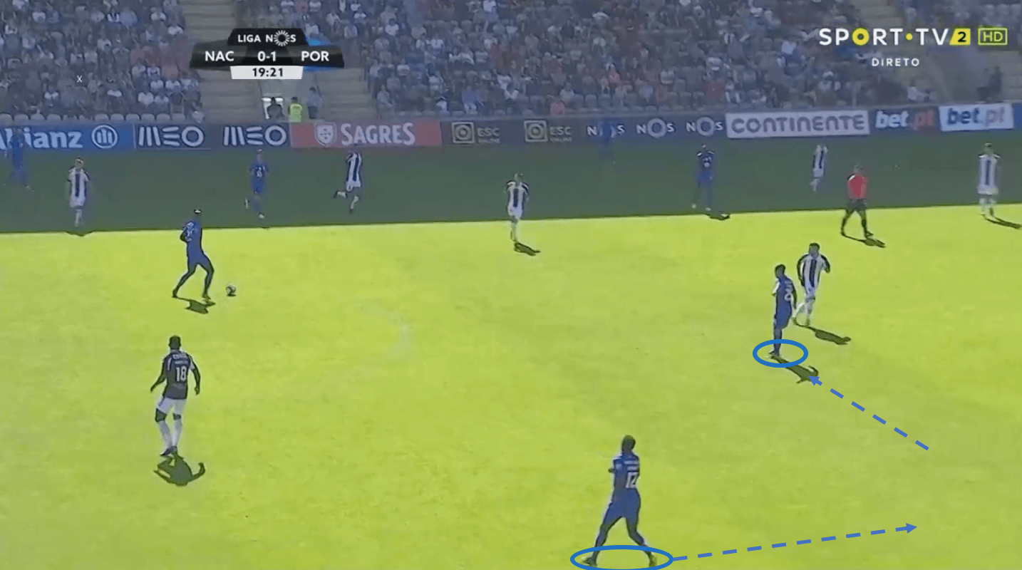 Taça de Portugal 2018/19 Final Tactical Preview: Sporting CP vs FC Porto