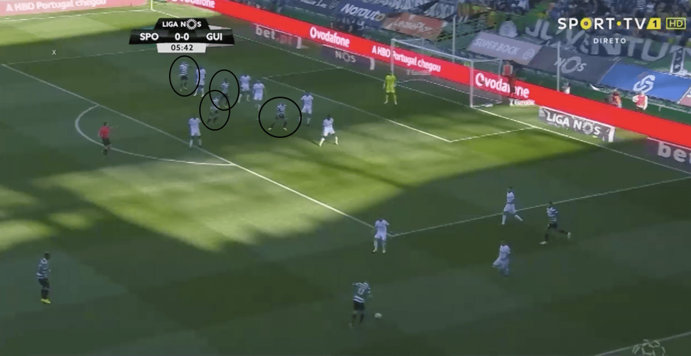 Taça de Portugal 2018/19 Final Tactical Preview: Sporting CP vs FC Porto