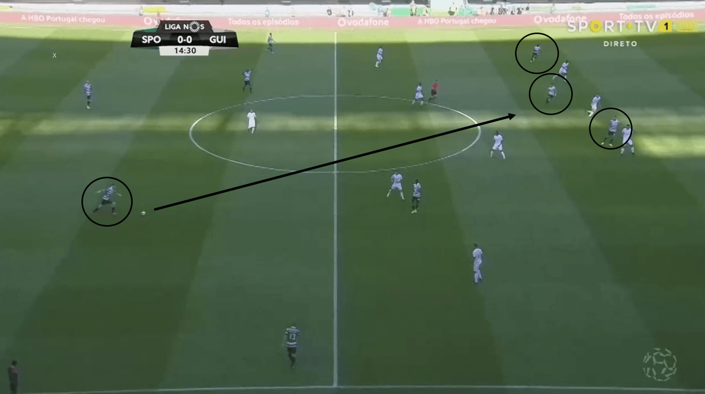 Taça de Portugal 2018/19 Final Tactical Preview: Sporting CP vs FC Porto