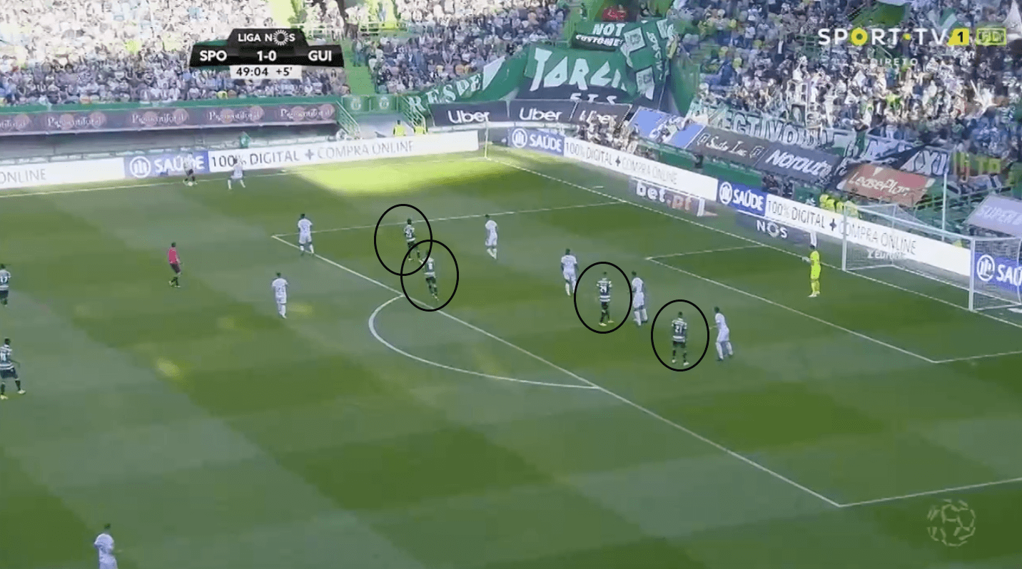 Taça de Portugal 2018/19 Final Tactical Preview: Sporting CP vs FC Porto