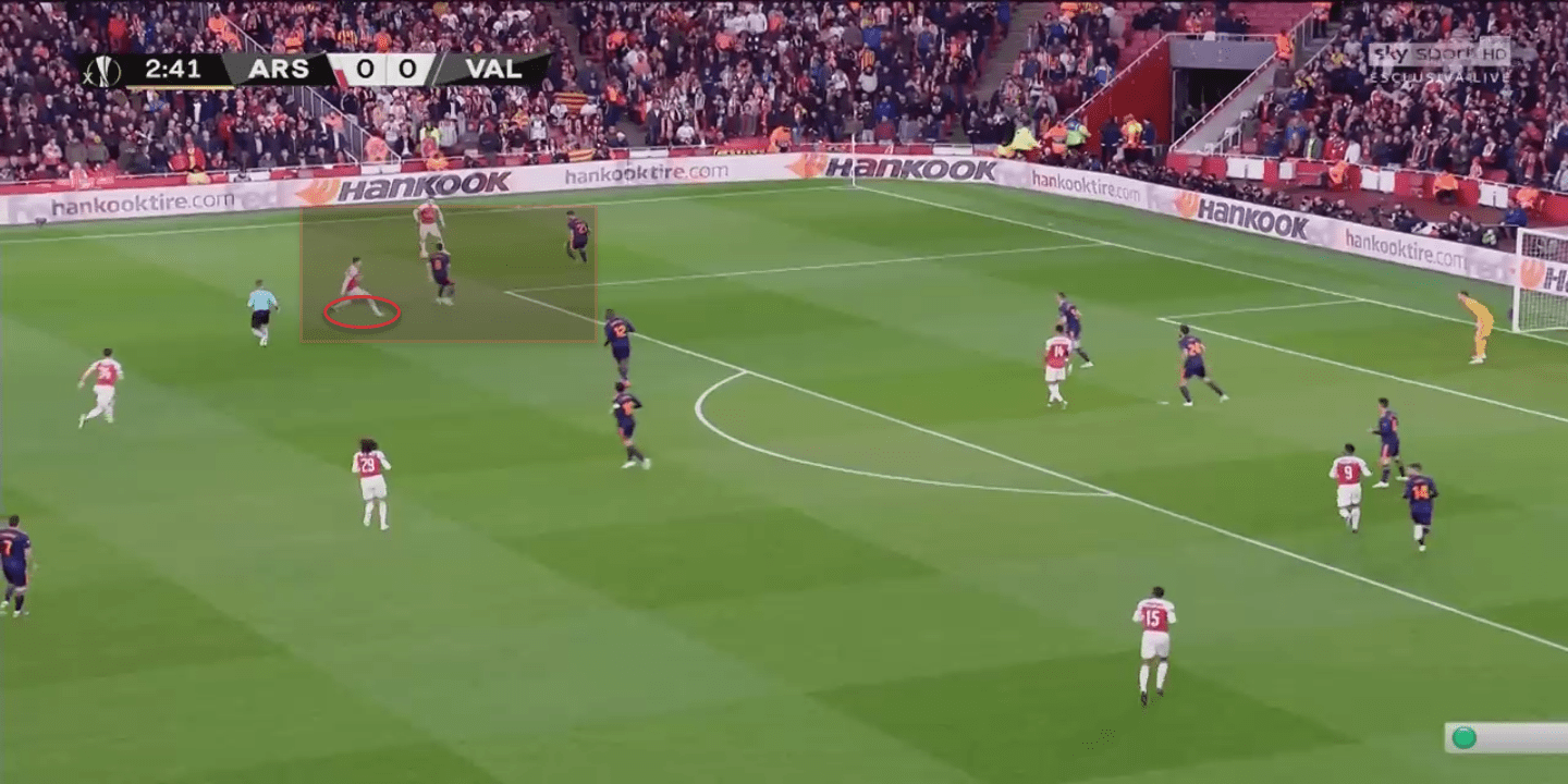 Europa League Tactical Analysis 2018/19: Arsenal vs Valencia statistics 