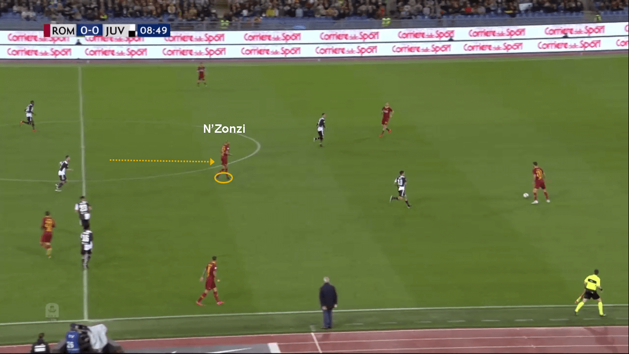 Serie A 2018/19: Roma Juventus tactical analysis