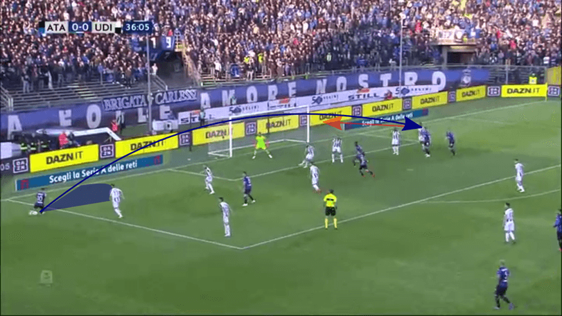 Serie A 2018/19 Player Analysis: Alejandro Gómez