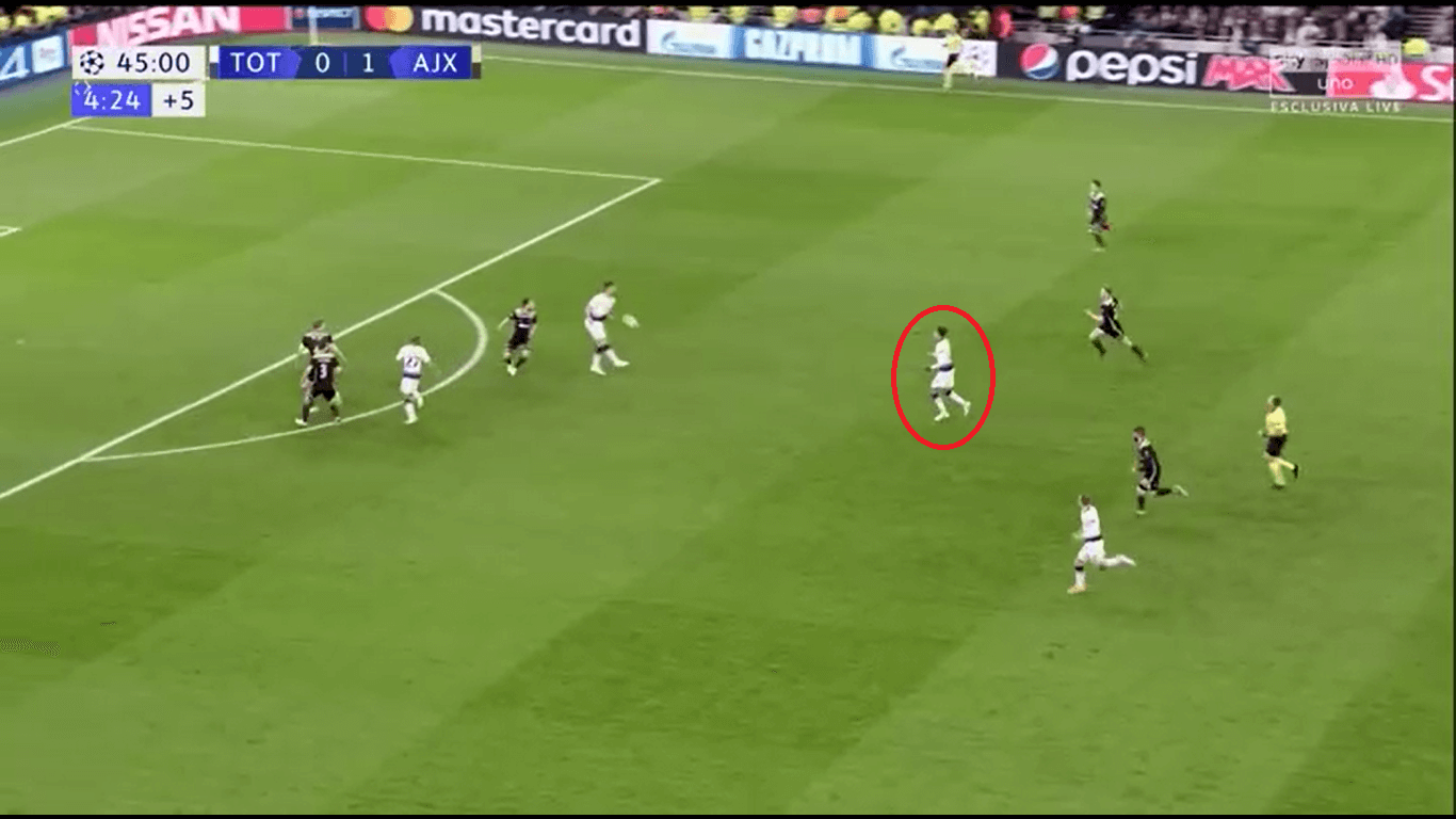 UEFA Champions League 2018/19: Tottenham vs Ajax tactical analysis analysis