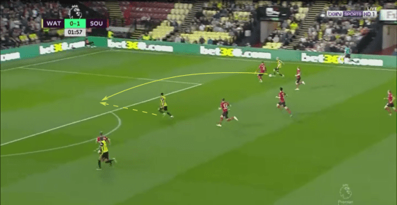 Premier League 2018/19 Tactical Analysis: Watford's decrease of goals-per-xG