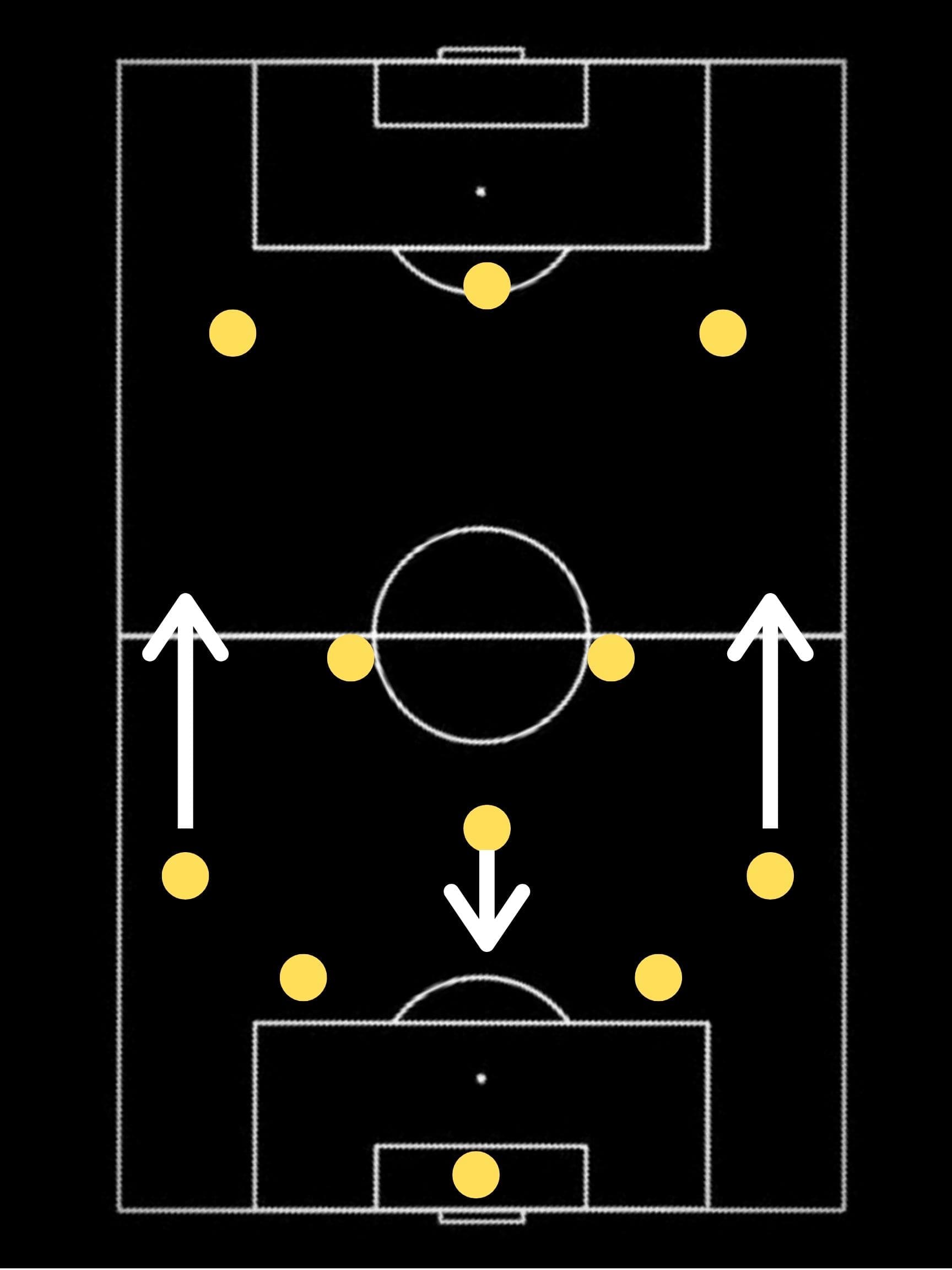 FIFA Women's World Cup 2019 Tactical Analysis: Australia vs Brazil